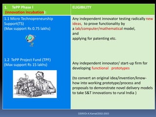 1. TePP Phase I               ELIGIBILITY
(innovation incubation):
1.1 Micro Technopreneurship   Any independent innovator testing radically new
Support(TS)                   ideas, to prove functionality by
(Max support Rs 0.75 lakhs)   a lab/computer/mathematical model,
                              and
                              applying for patenting etc.




1.2 TePP Project Fund (TPF)
(Max support Rs 15 lakhs)     Any independent innovator/ start-up firm for
                              developing functional prototypes

                              (to convert an original idea/invention/know-
                              how into working prototype/process and
                              proposals to demonstrate novel delivery models
                              to take S&T innovations to rural India )



                                 DSIR/Dr.K.Kamal/2002-2003
 