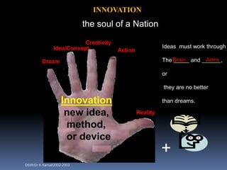 INNOVATION
                            the soul of a Nation

                          Creativity
               Idea/Concept                               Ideas must work through
                                       Action
         Dream                                            The Brain and Arms ,

                                                          or

                                                          they are no better

                    Innovation                            than dreams.

                     new idea,                  Reality

                     method,
                     or device
                                                          +
DSIR/Dr.K.Kamal/2002-2003
 