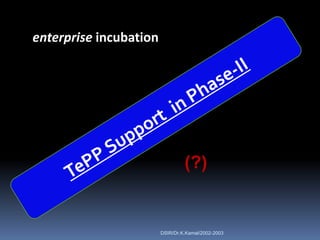enterprise incubation




                                 (?)


                        DSIR/Dr.K.Kamal/2002-2003
 