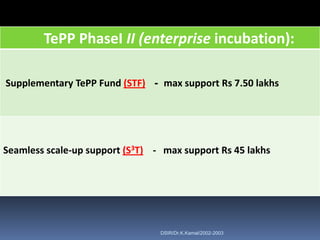 TePP PhaseI II (enterprise incubation):

Supplementary TePP Fund (STF) - max support Rs 7.50 lakhs




Seamless scale-up support (S3T) - max support Rs 45 lakhs




                                 DSIR/Dr.K.Kamal/2002-2003
 