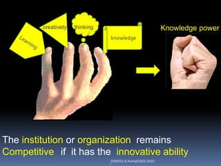 creativety   thinking                                Knowledge power
                                 knowledge




The institution or organization remains
Competitive if it has the innovative ability
                                 .DSIR/Dr.K.Kamal/2002-2003
 