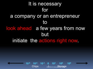 It is necessary
                  for
  a company or an entrepreneur
                   to
look ahead a few years from now
                  but
   initiate the actions right now.



        10-9    10-6 10-3    0 103 106                109
               Chips          !           Storage
                            DSIR/Dr.K.Kamal/2002-2003
 