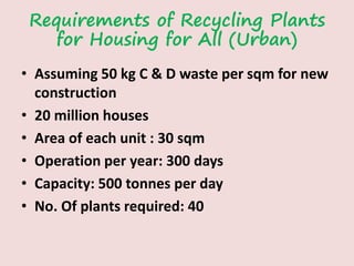 Requirements of Recycling Plants
for Housing for All (Urban)
• Assuming 50 kg C & D waste per sqm for new
construction
• 20 million houses
• Area of each unit : 30 sqm
• Operation per year: 300 days
• Capacity: 500 tonnes per day
• No. Of plants required: 40
 