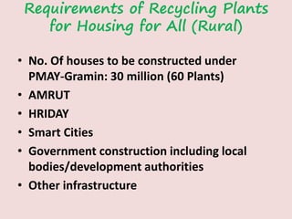 Requirements of Recycling Plants
for Housing for All (Rural)
• No. Of houses to be constructed under
PMAY-Gramin: 30 million (60 Plants)
• AMRUT
• HRIDAY
• Smart Cities
• Government construction including local
bodies/development authorities
• Other infrastructure
 