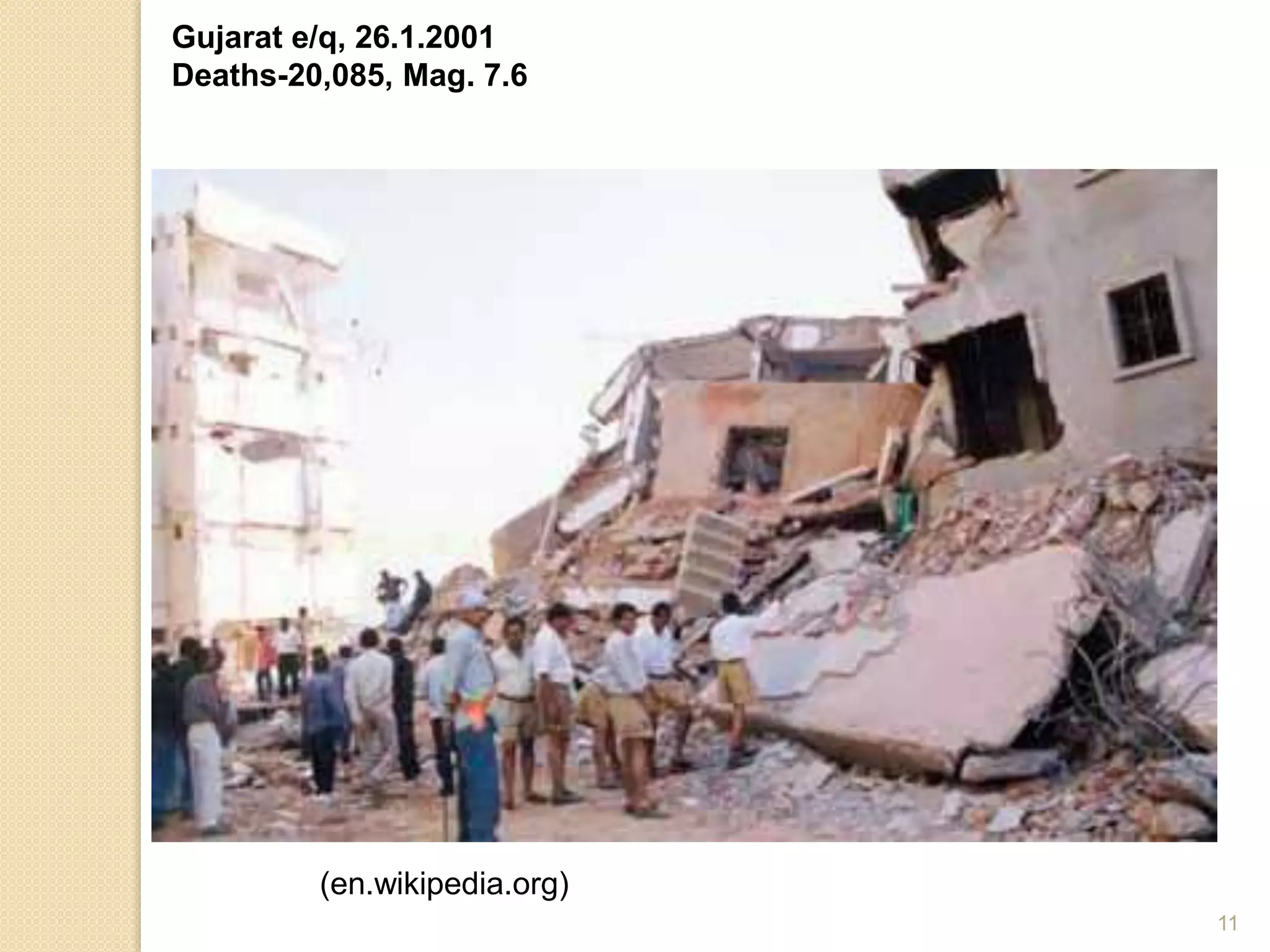 Gujarat e/q, 26.1.2001
Deaths-20,085, Mag. 7.6
11
(en.wikipedia.org)
 