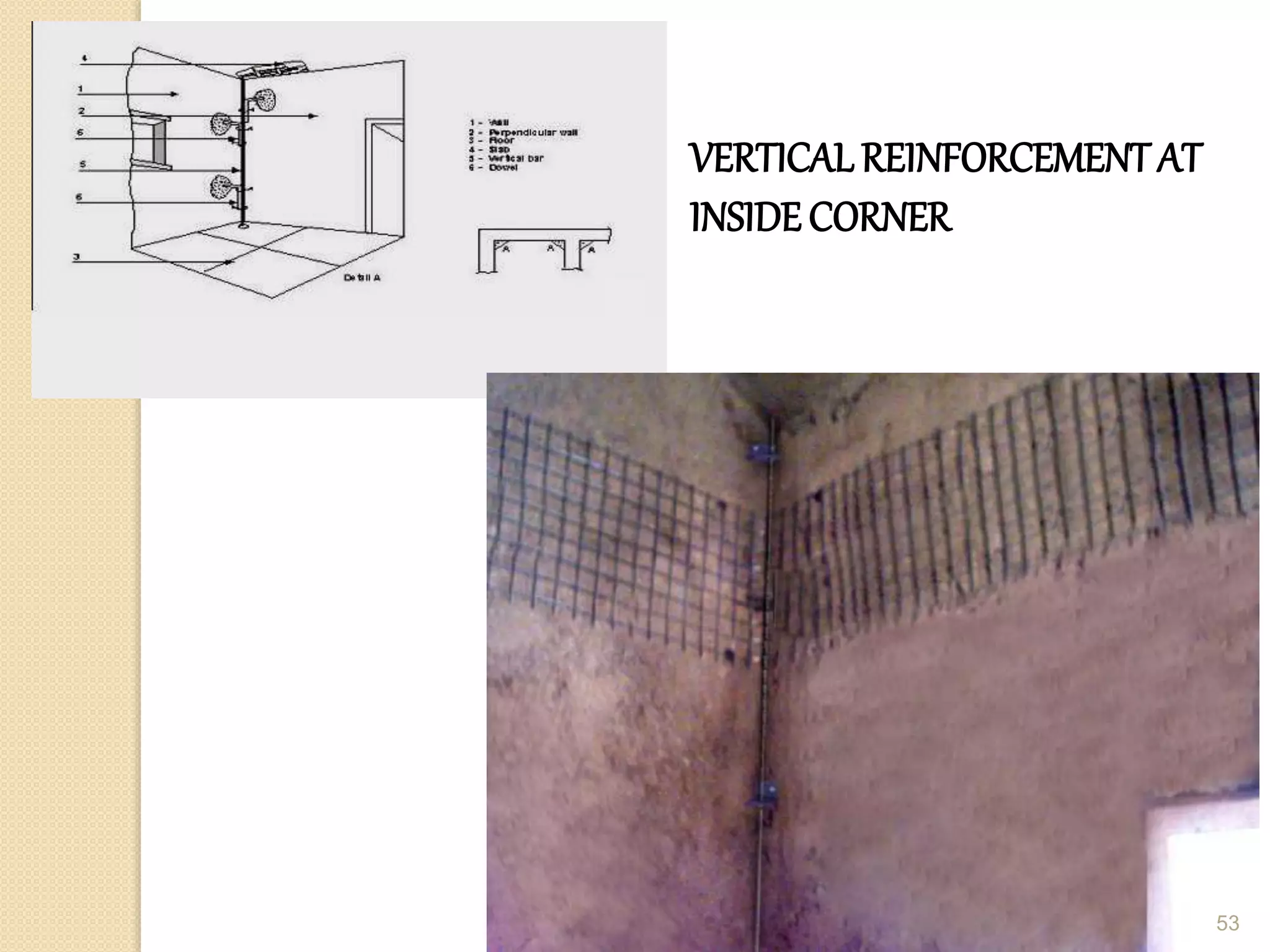 VERTICAL REINFORCEMENTAT
INSIDECORNER
53
 