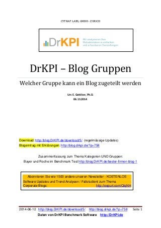 2014-06-12 http://blog.DrKPI.de/download/5/ http://blog.drkpi.de/?p=758 Seite 1
Daten von DrKPI Benchmark Software http://DrKPI.de
CYTRAP LABS, GMBH - ZURICH
DrKPI – Blog Gruppen
Welcher Gruppe kann ein Blog zugeteilt werden
Urs E. Gattiker, Ph.D.
06.13.2014
Download: http://blog.DrKPI.de/download/5/ (regelmässige Updates)
Blogeintrag mit Erklärungen: http://blog.drkpi.de/?p=758
Zusammenfassung zum Thema Kategorien UND Gruppen:
Bayer und Roche im Benchmark Test http://blog.DrKPI.de/bester-firmen-blog-1
Abonnieren Sie wie 1500 andere unseren Newsletter - KOSTENLOS
Software Updates und Trend Analysen / Fallstudient zum Thema
Corporate Blogs: http://eepurl.com/QlqNH
 