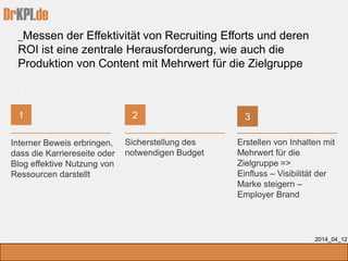 DrKPI.de
_Messen der Effektivität von Recruiting Efforts und deren
ROI ist eine zentrale Herausforderung, wie auch die
Produktion von Content mit Mehrwert für die Zielgruppe
2014_04_12
Erstellen von Inhalten mit
Mehrwert für die
Zielgruppe =>
Einfluss – Visibilität der
Marke steigern –
Employer Brand
Interner Beweis erbringen,
dass die Karriereseite oder
Blog effektive Nutzung von
Ressourcen darstellt
Sicherstellung des
notwendigen Budget
1
321
 