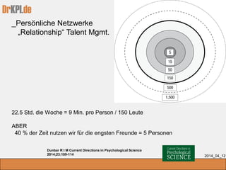 DrKPI.de
_Persönliche Netzwerke
„Relationship“ Talent Mgmt.
2014_04_12
22.5 Std. die Woche = 9 Min. pro Person / 150 Leute
ABER
40 % der Zeit nutzen wir für die engsten Freunde = 5 Personen
Dunbar R I M Current Directions in Psychological Science
2014;23:109-114
 
