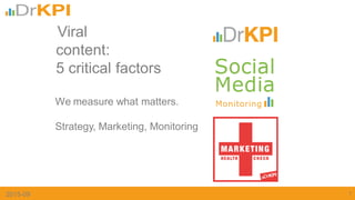 We measure what matters.
Strategy, Marketing, Monitoring
12015-09
Viral
content:
5 critical factors
 