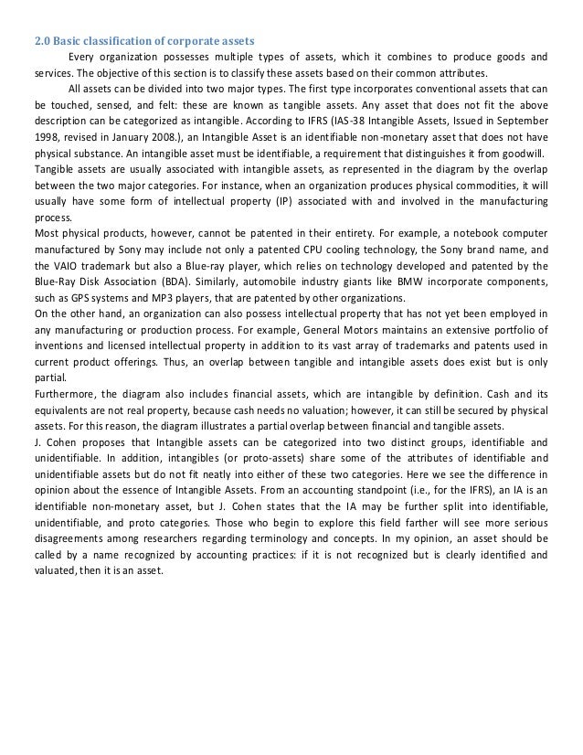 Dr Kretov Kirill Basic Classification Of Corporate