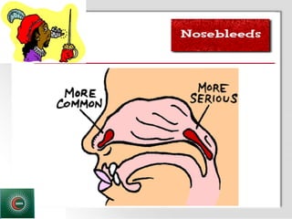 © Business & Legal Reports, Inc. 1110
 