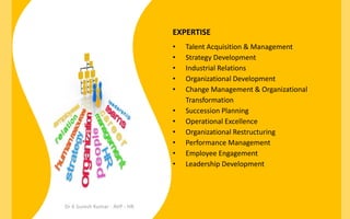 EXPERTISE
•
•
•
•
•
•
•
•
•
•
•

Dr K Suresh Kumar - AVP - HR

Talent Acquisition & Management
Strategy Development
Industrial Relations
Organizational Development
Change Management & Organizational
Transformation
Succession Planning
Operational Excellence
Organizational Restructuring
Performance Management
Employee Engagement
Leadership Development

 