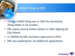 ANDA Filing by DRL
• The first ANDA filing was in 1997 for Ranitidine
75mg tablet in US market.
• DRL spent several million dollars in 2001 fighting Eli-
Lilly Patent
• 11 ANDAs by DRL had been approved in 2013
• DRL was awaiting for 23 additional applications
 
