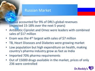 Russian Market
• Russia accounted for 9% of DRL’s global revenues
(expected 15-18% over the next 5 years)
• Antibiotic Ciprolet and Omez were leaders with combined
sales of $17 million
• Enam was the 4th largest with sales of $7 million
• TB, Heart Diseases and Diabetes were growing market
• Low population but high expenditure on health, making
country’s pharma industry grow as fast as India
• Imported 70% pharma requirements
• Out of 15000 drugs available in the market, prices of only
236 were controlled
 