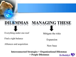 Everything under one roof
Find a right balance
Alliances and acquisition
Mitigate the risks
Expansion
New base
Interconnected Strategies + Organizational Dilemmas
+ People Dilemmas
 