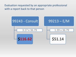 Evaluation requested by an appropriate professional
with a report back to that person



      99243 - Consult              99213 – E/M

              3.17 x 36.79              1.39 x 36.79


          $116.62                     $51.14
 
