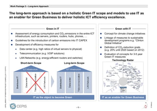 FramePackage 3 – Long-term Approach
                                                            Work Template


                                                            The long-term approach is based on a holistic Green IT scope and models to use IT as
                                                            an enabler for Green Business to deliver holistic ICT efficiency excellence.


                                                                                              Green in IT                                          Green with IT
                                                                Assessment of energy consumption and CO2-emissions in the entire ICT     Concept for climate change initiatives
                                                                infrastructure, such as servers, printers, routers, hubs, phones, …
                                                                                                                                         Linkage of measures to sustainable
                                                                Guidelines for the introduction of carbon emissions into IT CAPEX        development programs e.g. “Clinton
                                                                                                                                         Global Initiative“
                                                                Development of efficiency measures for
                                                                                                                                         Definition of CO2-reduction goals
                                                                    Data center (e.g. high ratios of virtual servers to physical)        (e.g. 20% until 2020 based on 2012)
                                                                    Telecommunication (e.g. VOIP solutions)                              Evaluation of concepts for 3-5 year
                                                                    LAN Networks (e.g. energy-efficient routers and switches)            Green IT measures
                                                                                                                                               Technology Radar
                                                                     Short-term Scope                          Long-term Scope
CEPIS_GREEN IT OPTIMIZATION PROJECT EXAMPLE_20111115.PPTX




                                                                       ICT Infrastructure                        ICT Infrastructure




                                                                                   IT as the object to become Green                    IT as an enabler for Green Business




                                                                                                                                                                                  © Detecon
                                                                                                                             –6–
 