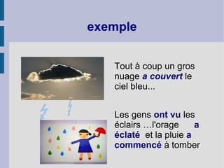 exemple
Tout à coup un gros
nuage a couvert le
ciel bleu...
Les gens ont vu les
éclairs …l'orage a
éclaté et la pluie a
commencé à tomber
 