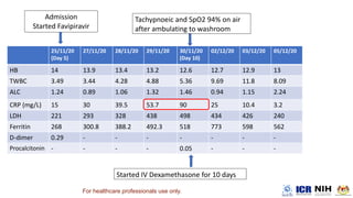 For healthcare professionals use only.
 