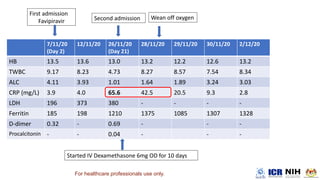 For healthcare professionals use only.
 
