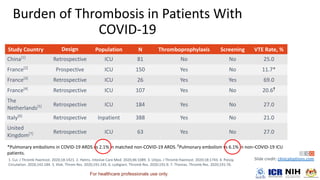 †
†
For healthcare professionals use only.
 