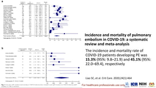 For healthcare professionals use only.
 