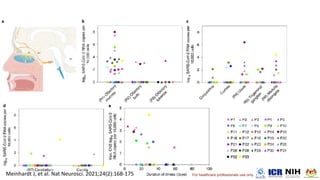 For healthcare professionals use only.
 