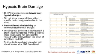 •
•
•
•
•
For healthcare professionals use only.
 