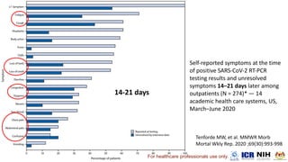 For healthcare professionals use only.
 