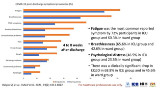 For healthcare professionals use only.
•
•
•
•
 