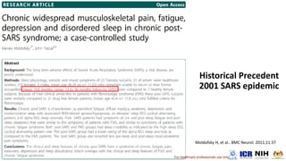 For healthcare professionals use only.
 