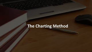The Charting Method
 