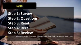 SQ3R
Step 1: Survey
Step 2: Questions
Step 3: Read
Step 4: Recall
Step 5: Review
Adapted from F.P. Robinson. Effective Study. New York: Harper and Bros. 1948.
 