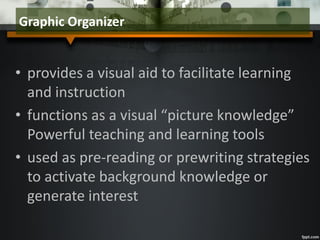 • provides a visual aid to facilitate learning
and instruction
• functions as a visual “picture knowledge”
Powerful teaching and learning tools
• used as pre-reading or prewriting strategies
to activate background knowledge or
generate interest
Graphic Organizer
 