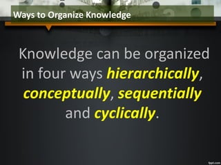 Knowledge can be organized
in four ways hierarchically,
conceptually, sequentially
and cyclically.
Ways to Organize Knowledge
 