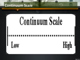 Continuum Scale
 