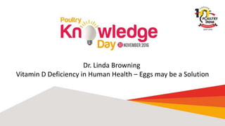 Dr. Linda Browning
Vitamin D Deficiency in Human Health – Eggs may be a Solution
 