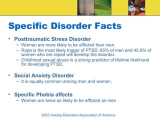 Specific Disorder Facts
• Posttraumatic Stress Disorder
   – Women are more likely to be afflicted than men.
   – Rape is the most likely trigger of PTSD, 65% of men and 45.9% of
     women who are raped will develop the disorder.
   – Childhood sexual abuse is a strong predictor of lifetime likelihood
     for developing PTSD.

• Social Anxiety Disorder
   – It is equally common among men and women.


• Specific Phobia affects
   – Women are twice as likely to be afflicted as men


               2003 Anxiety Disorders Association of America
 