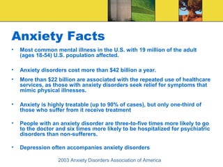 Anxiety Facts
•   Most common mental illness in the U.S. with 19 million of the adult
    (ages 18-54) U.S. population affected.

•   Anxiety disorders cost more than $42 billion a year.
•   More than $22 billion are associated with the repeated use of healthcare
    services, as those with anxiety disorders seek relief for symptoms that
    mimic physical illnesses.

•   Anxiety is highly treatable (up to 90% of cases), but only one-third of
    those who suffer from it receive treatment

•   People with an anxiety disorder are three-to-five times more likely to go
    to the doctor and six times more likely to be hospitalized for psychiatric
    disorders than non-sufferers.

•   Depression often accompanies anxiety disorders

                  2003 Anxiety Disorders Association of America
 