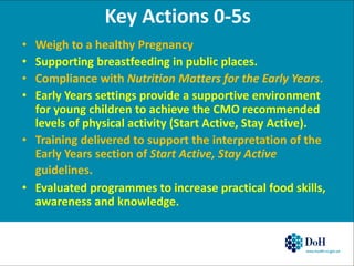 Key Actions Children and Young
People
• Evidence based interventions.
• Public information campaign aimed at parents –
sup...