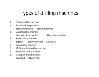 Types of drilling machines
1. Portable drilling machine
2. Sensitive drilling machine
a) bench mounting b) flour mounting
3. Upright drilling machine
a) round column section b) box column section.
4. Radial drilling machine
a) plain b) semiuniversal c) universal
5. Gang drilling machine
6. Multiple spindle drilling machine
7. Automatic drilling machine.
8. Deep hole drilling machine.
a) vertical b) horizontal
 