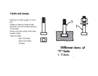 T-bolts and clamps
Diameter of T-blots usually 15 to 20
mm.
Clamps or straps are made of mild
steel flats 12 to 20 mm thick and 45 to
7o mm wide.
A slot is cut at the centre of the strap
to allow T-bolts.
Types of clamps.
plain slot clamp
goose neck clamp
U-clamp.
 