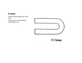 U clamp
Useful for quick adjustment of the
work.
Clamp can be removed without
removing the nut.
 