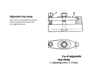Adjustable step clamp
Has screw at one end which is used to
level the clamp when its other end
rests against the work.
 