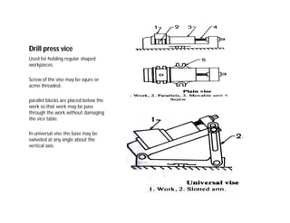 Drill press vice
Used for holding regular shaped
workpieces.
Screw of the vise may be squre or
acme threaded.
parallel blocks are placed below the
work so that work may be pass
through the work without damaging
the vice table.
In universal vise the base may be
swiveled at any angle about the
vertical axis.
 