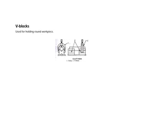 V-blocks
Used for holding round workpiecs.
 