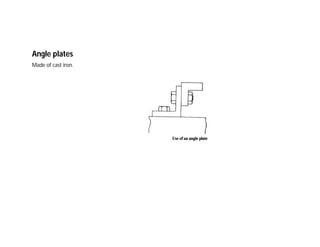 Angle plates
Made of cast iron.
 