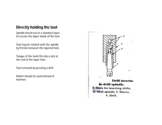 Directly holding the tool
Spindle bored out to a standard taper
to receive the taper shank of the tool.
Tool may be rotated with the spindle
by friction between the tapered hole.
Tongue of the tools fits into a slot at
the end of the taper hole.
Tool removed by pressing a drift.
Mallet should be used instead of
hammer.
 