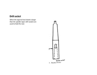 Drill socket
When the tapered tool shank is larger
than the spindle taper drill sockets are
used to hold the tool.
 